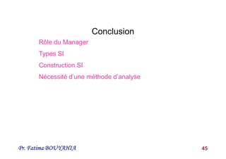Pr. Fatima BOUYAHIA 45
Conclusion
Rôle du Manager
Types SI
Construction SI
Nécessité d’une méthode d’analyse
 