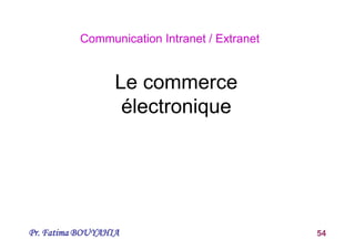 Pr. Fatima BOUYAHIA 54
Communication Intranet / Extranet
Le commerce
électronique
 