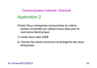 Pr. Fatima BOUYAHIA 56
Communication Intranet / Extranet
Application 2
Choisir Deux entreprises concurrentes du même
secteur d’activités qui utilisent leurs sites pour le
commerce électronique :
1) Visiter leurs sites WEB
2) Donner les points communs et divergents des deux
entreprises.
 