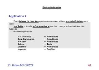 Pr. Fatima BOUYAHIA 65
Dans la base de données que vous avez crée, utilisez le mode Création pour
créer
une Table nommée « Commandes » avec les champs suivants et avec les
types de
données appropriés.
N°Commande  Numérique
Date Commande  Date/Heure
N°Client  Numérique
Article  Texte
Quantité  Numérique
Importé  Oui/Non
Application 2:
Bases de données
 
