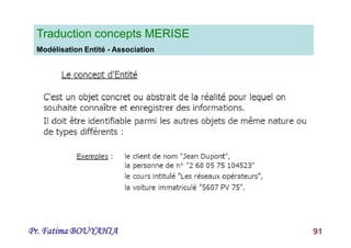 Pr. Fatima BOUYAHIA 91
Traduction concepts MERISE
Modélisation Entité - Association
 