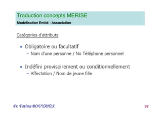 Pr. Fatima BOUYAHIA 97
Traduction concepts MERISE
Modélisation Entité - Association
 