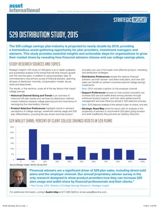 Strategic Insight, An Asset International Company / www.sionline.com / www.assetinternational.com
529DistributionStudy,2015
For additional information, contact Austin Ulep at 617-399-5629 or email aulep@sionline.com.
Source Strategic Insight, Adviser Survey 2015
“Financial advisers are a significant driver of 529 plan sales, including direct-sold
plans and the employer channel. Our annual proprietary adviser survey is the
only research designed to show product providers how they can increase 529
plan usage and wallet share by financial professionals and their clients.”
—Paul Curley, CFA, Director of College Savings Research, Strategic Insight
The 529 college savings plan industry is projected to nearly double by 2019, providing
a tremendous asset-gathering opportunity for plan providers, investment managers and
advisers. This study provides essential insights and actionable steps for organizations to grow
their market share by revealing how financial advisers choose and use college savings plans.
Study Research Sources and Topics
Strategic Insight’s 12th study on 529 plans is an in-depth qualitative
and quantitative analysis of the trends that will drive industry growth
over the next five years. In addition to using proprietary data, SI
commissioned a new primary survey of financial advisers, spanning
all types of distribution channels, compensation models, tenure
ranks and asset levels.
The results, in five sections, cover all of the key factors that impact
college savings.
• Historical Channel Sizing and Trends is an overview of
historical 529 plan assets and net flows by distribution method,
investor behavior towards college planning and the importance of
reenergizing the intermediary channel.
• Product Selection Preferences highlights trends in advisers’
perceptions of college savings, investment vehicle usage and 529
plan differentiators, providing the key drivers and that product
providers can use to formulate more effective product, marketing
and distribution strategies.
• Distribution Preferences reveals the reasons financial
advisers use both adviser- and direct-sold plans, and how 529
sales can benefit an adviser’s business beyond college savings
investments.
New: 2015 includes a section on the employer channel.
• Support Preferences focuses on how product providers can
increase 529 use and wallet share among advisers through
enhanced product support, and how value-added practice
management services influence advisers’ 529 selection process.
New: 2015 features analysis of the advisor’s plan of choice, and why.
• Strategic Road Map ends the report with an analysis of the
propensity of advisers to recommend 529 plans going forward
and what roadblocks they perceive as needing resolution.
529 Wallet Share: Percent of Client College Savings Assets in 529 Plans
0 60% 70% 80% 90% 100%50%40%30%20%10%
30%
25%
20%
15%
10%
5%
0
SI-529_Dist-Study_2015_p1.indd 1 11/23/15 3:42 PM
 