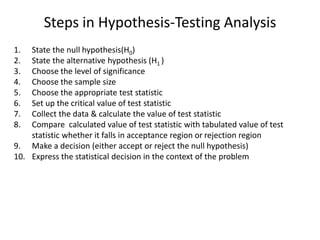 Steps in Hypothesis-Testing Analysis
1. State the null hypothesis(H0)
2. State the alternative hypothesis (H1 )
3. Choose the level of significance
4. Choose the sample size
5. Choose the appropriate test statistic
6. Set up the critical value of test statistic
7. Collect the data & calculate the value of test statistic
8. Compare calculated value of test statistic with tabulated value of test
statistic whether it falls in acceptance region or rejection region
9. Make a decision (either accept or reject the null hypothesis)
10. Express the statistical decision in the context of the problem
 