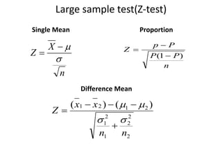 Large sample test(Z-test)
n
X
Z



Single Mean
Difference Mean
Proportion
2
2
2
1
2
1
2121 )()(
nn
xx
Z





n
PP
Pp
Z
)1( 


 