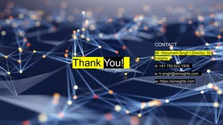 CONTACT
Mr. Hanumant Singh | Director, SI-
Insights
d- +91 750 622 1809
e- h.singh@siinsights.com
w- https://siinsights.com
Thank You!
 