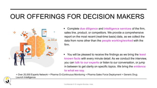Confidential © SI Insights Mumbai, India
OUR OFFERINGS FOR DECISION MAKERS
+ Over 20,000 Experts Network + Pharma CI-Continuous Monitoring + Pharma Sales Force Deployment + Generic Drug
Launch Intelligence
 Complete due diligence and intelligence services of the firm,
sales line, product, or competitors. We provide a comprehensive
report on the most recent (real-time basis) data, as we collect the
data from none other than the people working/worked with the
firm.
 You will be pleased to receive the findings as we bring the least
known facts with every minute detail. As we conduct the interview,
you can talk to our experts or listen to our conversation, or jump
in between to get clarity on specific topics. We bring the evidence
to what we say.
 