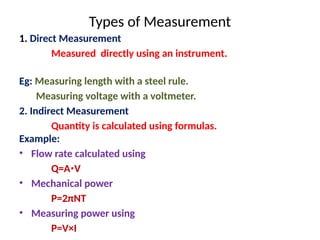Sensors and Instrumentation -Class-1.pptx