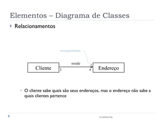 Elementos – Diagrama de Classes Relacionamentos O cliente sabe quais são seus endereços, mas o endereço não sabe a quais clientes pertence © LES/PUC-Rio Endereço Cliente reside 1 * navegabilidade 