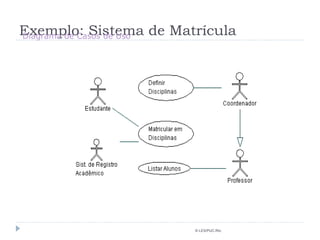 Exemplo: Sistema de Matrícula © LES/PUC-Rio Diagrama de Casos de Uso 