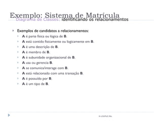 Exemplo: Sistema de Matrícula Exemplos de candidatos a relacionamentos: A  é parte física ou lógica de  B . A  está contido fisicamente ou logicamente em  B . A  é uma descrição de  B . A  é membro de  B . A  é subunidade organizacional de  B . A  usa ou gerencia  B . A  se comunica/interage com  B . A  está relacionado com uma transação  B . A  é possuído por  B . A  é um tipo de  B . © LES/PUC-Rio Diagrama de Classes:  identificando os relacionamentos 