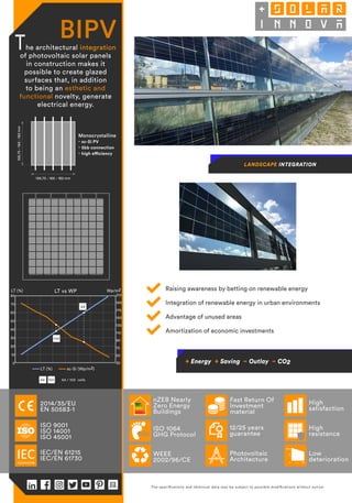 吀
栀
攀
 
猀
瀀
攀
挀
椀挀
愀
琀
椀
漀
渀
猀
 
愀
渀
搀
 
琀

挀
栀
渀
椀
挀
愀
氀
 
搀
愀
琀
愀
 
洀愀
礀
 
戀
攀
 
猀
甀
戀
樀
攀
挀
琀
 
琀
漀
 
瀀
漀
猀
猀
椀
戀
氀
攀
 
洀漀
搀
椀挀
愀
琀
椀
漀
渀
猀
 
眀椀
琀
栀
漀
甀
琀
 
渀
漀
琀
椀
挀
攀
⸀
䰀
漀
眀
搀
攀
琀
攀
爀
椀
漀
爀
愀
琀
椀
漀
渀
䠀
椀
最
栀
爀
攀
猀
椀
猀
琀
愀
渀
挀
攀
䠀
椀
最
栀
猀
愀
琀
椀
猀
昀
愀
挀
琀
椀
漀
渀
倀
栀
漀
琀
漀
瘀
漀
氀
琀
愀
椀
挀
䄀
爀
挀
栀
椀
琀
攀
挀
琀
甀
爀
攀
㄀
㈀
⼀
㈀
㔀
 
礀
攀
愀
爀
猀
最
甀
愀
爀
愀
渀
琀
攀
攀
䘀
愀
猀
琀
 
刀
攀
琀
甀
爀
渀
 
伀昀
䤀
渀
瘀
攀
猀
琀
洀攀
渀
琀
洀愀
琀
攀
爀
椀
愀
氀
圀䔀
䔀
䔀
㈀
　
　
㈀
⼀
㤀
㘀
⼀
䌀
䔀
䤀
匀
伀 
㄀
　
㘀
㐀
䜀
䠀
䜀
 
倀
爀
漀
琀
漀
挀
漀
氀
渀
娀
䔀
䈀
 
一
攀
愀
爀
氀
礀
 
娀
攀
爀
漀
 
䔀
渀
攀
爀
最
礀
 
䈀
甀
椀
氀
搀
椀
渀
最
猀
䤀
䔀
䌀
⼀
䔀
一
 
㘀
㄀
㈀
㄀
㔀
䤀
䔀
䌀
⼀
䔀
一
 
㘀
㄀
㜀
㌀
　
䤀
匀
伀 
㤀
　
　
㄀
䤀
匀
伀 
㄀
㐀
　
　
㄀
䤀
匀
伀 
㐀
㔀
　
　
㄀
㈀
　
㄀
㐀
⼀
㌀
㔀
⼀
䔀
唀
䔀
一
 
㔀
　
㔀
㠀
㌀
ⴀ
㄀
⬀
 
䔀
渀
攀
爀
最
礀
 
 
⬀
 
匀
愀
瘀
椀
渀
最
 
 
ⴀ
 
伀
甀
琀
氀
愀
礀
 
 
ⴀ
 
䌀
伀
㈀
  刀
愀
椀
猀
椀
渀
最
 
愀
眀愀
爀
攀
渀
攀
猀
猀
 
戀
礀
 
戀
攀
琀
琀
椀
渀
最
 
漀
渀
 
爀
攀
渀
攀
眀愀
戀
氀
攀
 
攀
渀
攀
爀
最
礀
  䤀
渀
琀
攀
最
爀
愀
琀
椀
漀
渀
 
漀
昀
 
爀
攀
渀
攀
眀愀
戀
氀
攀
 
攀
渀
攀
爀
最
礀
 
椀
渀
 
甀
爀
戀
愀
渀
 
攀
渀
瘀
椀
爀
漀
渀
洀攀
渀
琀
猀
  䄀
搀
瘀
愀
渀
琀
愀
最
攀
 
漀
昀
 
甀
渀
甀
猀
攀
搀
 
愀
爀
攀
愀
猀
  䄀
洀漀
爀
琀
椀
稀
愀
琀
椀
漀
渀
 
漀
昀
 
攀
挀
漀
渀
漀
洀椀
挀
 
椀
渀
瘀
攀
猀
琀
洀攀
渀
琀
猀
䰀
䄀
一䐀
匀
䌀
䄀
倀
䔀
 
䤀
一吀
䔀
䜀刀
䄀
吀
䤀
伀一 
㘀
㐀
 
⼀
 
㄀
　
　
 
 
挀
攀
氀
氀
猀
㘀
㐀 ㄀
　
　
㄀
　
　
㘀
㐀
猀
挀
ⴀ
匀
椀
 
⠀
圀瀀
⼀
洀㈀
⤀
䰀
吀
 
⠀
─⤀
㠀
　
㜀
　
㘀
　
㔀
　
㐀
　
㌀
　
㈀
　
㈀
　
㄀
　
　
䰀
吀
 
⠀
─⤀
㈀
㄀
　
㄀
㤀
　
㄀
㜀
　
㄀
㔀
　
㄀
㌀
　
㄀
㄀
　
㤀
㤀
　
㜀
　
㔀
　
㌀
　
圀瀀
⼀
洀㈀
䰀
吀
 
瘀
猀
 
圀倀
㄀
㔀
㠀
Ⰰ
㜀
㔀
 
⼀
 
㄀
㘀
㘀
 
⼀
 
㄀
㠀
㈀
 
洀洀
㄀
㔀
㠀
Ⰰ
㜀
㔀
 
⼀
 
㄀
㘀
㘀
 
⼀
 
㄀
㠀
㈀
 
洀洀
䴀漀
渀
漀
挀
爀
礀
猀
琀
愀
氀
氀
椀
渀
攀
뜀
 
猀
挀
ⴀ
匀
椀
 
倀
嘀
뜀
 
㔀
戀
戀
 
挀
漀
渀
渀
攀
挀
琀
椀
漀
渀
뜀
 
栀
椀
最
栀
 
攀 挀
椀
攀
渀
挀
礀
吀
栀
攀
 
愀
爀
挀
栀
椀
琀
攀
挀
琀
甀
爀
愀
氀
 
椀
渀
琀
攀
最
爀
愀
琀
椀
漀
渀
 
漀
昀
 
瀀
栀
漀
琀
漀
瘀
漀
氀
琀
愀
椀
挀
 
猀
漀
氀
愀
爀
 
瀀
愀
渀
攀
氀
猀
 
椀
渀
 
挀
漀
渀
猀
琀
爀
甀
挀
琀
椀
漀
渀
 
洀愀
欀
攀
猀
 
椀
琀
瀀
漀
猀
猀
椀
戀
氀
攀
 
琀
漀
 
挀
爀
攀
愀
琀
攀
 
最
氀
愀
稀
攀
搀
猀
甀
爀
昀
愀
挀
攀
猀
 
琀
栀
愀
琀
Ⰰ
 
椀
渀
 
愀
搀
搀
椀
琀
椀
漀
渀
琀
漀
 
戀
攀
椀
渀
最
 
愀
渀
 
攀
猀
琀
栀
攀
琀
椀
挀
 
愀
渀
搀
昀
昀
甀
渀
挀
琀
椀
漀
渀
愀
氀
 
渀
漀
瘀
攀
氀
琀
礀
Ⰰ
 
最
攀
渀
攀
爀
愀
琀
攀
 
攀
氀
攀
挀
琀
爀
椀
挀
愀
氀
 
攀
渀
攀
爀
最
礀
⸀
䈀
䤀
倀
嘀
 