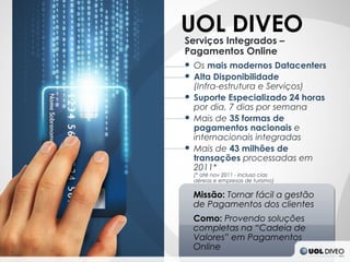UOL DIVEO
Serviços Integrados –
Pagamentos Online
● Os mais modernos Datacenters
● Alta Disponibilidade
  (Infra-estrutura e Serviços)
● Suporte Especializado 24 horas
  por dia, 7 dias por semana
● Mais de 35 formas de
  pagamentos nacionais e
  internacionais integradas
● Mais de 43 milhões de
  transações processadas em
  2011*
  (* até nov 2011 - incluso cias
  aéreas e empresas de turismo)

 Missão: Tornar fácil a gestão
 de Pagamentos dos clientes
 Como: Provendo soluções
 completas na “Cadeia de
 Valores” em Pagamentos
 Online
 