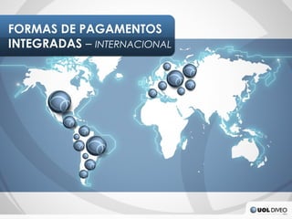 FORMAS DE PAGAMENTOS
INTEGRADAS – INTERNACIONAL
 