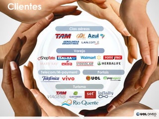Clientes

                    Cias aéreas




                      Varejo




       Telecom/M-payment          Portais



                      Turismo
 