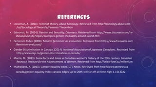 REFERENCES
• Crossman, A. (2014). Feminist Theory. About Sociology. Retrieved from http://sociology.about.com
/od/Sociological-Theory/a/Feminist-Theory.htm
• Edmonds, M. (2014). Gender and Sexuality. Discovery. Retrieved from http://www.discovery.com/tv-
shows/curiosity/topics/examples-gender-inequality-around-world.htm
• Feminism Today. (2008). Modern feminism: an evaluation. Retrieved from http://www.freewebs.com
/feminism-evaluated/
• Gender Discrimination in Canada. (2014). National Association of Japanese Canadians. Retrieved from
http://www.najc.ca/gender-discrimination-in-canada/
• Morris, M. (2013). Some facts and dates in Canadian women's history of the 20th century. Canadian
Research Institute for the Advancement of Women. Retrieved from http://criaw-icref.ca/millenium
• Mulholland, A. (2013). Gender equality index. CTV News. Retrieved from http://www.ctvnews.ca
canada/gender-equality-index-canada-edges-up-to-20th-still-far-off-all-time-high-1.1513022
 