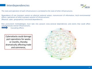 Critical Infrastructure and Cybersecurity | PDF