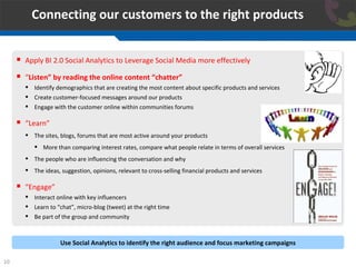 Connecting our customers to the right products Apply BI 2.0 Social Analytics to Leverage Social Media more effectively “ Listen” by reading the online content “chatter”  Identify demographics that are creating the most content about specific products and services Create customer-focused messages around our products Engage with the customer online within communities forums “ Learn”  The sites, blogs, forums that are most active around your products More than comparing interest rates, compare what people relate in terms of overall services The people who are influencing the conversation and why The ideas, suggestion, opinions, relevant to cross-selling financial products and services “ Engage” Interact online with key influencers Learn to “chat”, micro-blog (tweet) at the right time Be part of the group and community Use Social Analytics to identify the right audience and focus marketing campaigns 