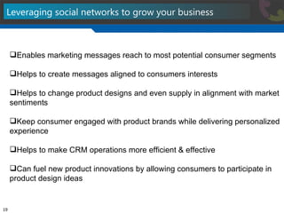 Leveraging social networks to grow your business Enables marketing messages reach to most potential consumer segments Helps to create messages aligned to consumers interests Helps to change product designs and even supply in alignment with market sentiments Keep consumer engaged with product brands while delivering personalized experience  Helps to make CRM operations more efficient & effective  Can fuel new product innovations by allowing consumers to participate in product design ideas 