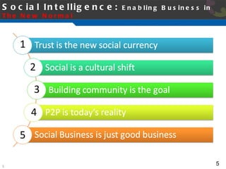 1 2 3 4 5 Social Intelligence:  Enabling Business in  The New Normal 
