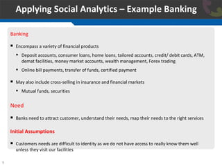 Applying Social Analytics – Example Banking Banking Encompass a variety of financial products Deposit accounts, consumer loans, home loans, tailored accounts, credit/ debit cards, ATM, demat facilities, money market accounts, wealth management, Forex trading Online bill payments, transfer of funds, certified payment May also include cross-selling in insurance and financial markets Mutual funds, securities Need Banks need to attract customer, understand their needs, map their needs to the right services Initial Assumptions Customers needs are difficult to identity as we do not have access to really know them well unless they visit our facilities 