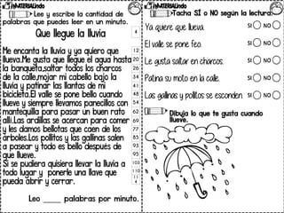 4
12
20
26
34
41
48
54
62
69
77
85
93
95
103
110
11
4
Lee y escribe la cantidad de
palabras que puedes leer en un minuto.
Que llegue la lluvia
Me encanta la lluvia y ya quiero que
llueva.Me gusta que llegue el agua hasta
la banqueta,saltar todos los charcos
de la calle,mojar mi cabello bajo la
lluvia y patinar las llantas de mi
bicicleta.El valle se pone bello cuando
llueve y siempre llevamos panecillos con
mantequilla para pasar un buen rato
allí.Las ardillas se acercan para comer
y les damos bellotas que caen de los
árboles.Los pollitos y las gallinas salen
a pasear y todo es bello después de
que llueve.
Si se pudiera quisiera llevar la lluvia a
todo lugar y ponerle una llave que
pueda abrir y cerrar.
Leo _____ palabras por minuto.
Tacha SÍ o NO según la lectura.
Ya quiere que llueva.
El valle se pone feo.
Le gusta saltar en charcos.
Patina su moto en la calle.
Las gallinas y pollitos se esconden.
Dibuja lo que te gusta cuando
llueve.
 