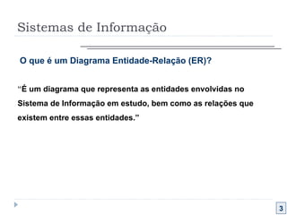 Sistemas de Informação 3 O que é um Diagrama Entidade-Relação (ER)? “ É um diagrama que representa as entidades envolvidas no Sistema de Informação em estudo, bem como as relações que existem entre essas entidades.” 