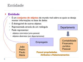Entidade Entidade É um  conjunto de objetos  do mundo real sobre os quais se deseja manter informações na base de dados É distinguível de outros objetos Representada através de um retângulo Pode representar:  objetos concretos (uma pessoa) objetos abstratos (um departamento) Departamento Contabilidade Financeiro Jurídico Pessoal Possui propriedades Atributos e Relacionamentos   Empregado João Pedro Paulo Maria 