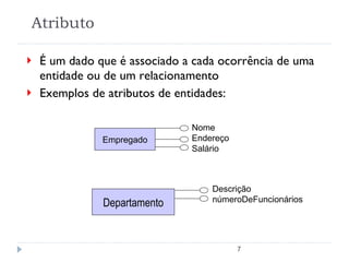 Atributo É um dado que é associado a cada ocorrência de uma entidade ou de um relacionamento Exemplos de atributos de entidades: Empregado Nome Endereço Salário  Departamento Descrição  númeroDeFuncionários 