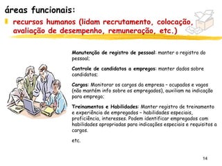 áreas funcionais:
„ recursos humanos (lidam recrutamento, colocação,
  avaliação de desempenho, remuneração, etc.)

                 Manutenção de registro de pessoal: manter o registro do
                 pessoal;

                 Controle de candidatos a empregos: manter dados sobre
                 candidatos;

                 Cargos: Monitorar os cargos da empresa – ocupados e vagos
                 (não mantém info sobre os empregados), auxiliam na indicação
                 para emprego;

                 Treinamentos e Habilidades: Manter registro de treinamento
                 e experiência de empregados – habilidades especiais,
                 proficiência, interesses. Podem identificar empregados com
                 habilidades apropriadas para indicações especiais e requisitos a
                 cargos.

                 etc.


                                                                          14
 