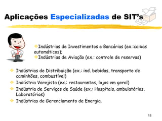 Aplicações Especializadas de SIT’s


            Indústrias de Investimentos e Bancárias (ex.:caixas
            automáticos);
            Indústrias de Aviação (ex.: controle de reservas)

  Indústrias de Distribuição (ex.: ind. bebidas, transporte de
   caminhões, combustível)
  Indústria Varejista (ex.: restaurantes, lojas em geral)
  Indústria de Serviços de Saúde (ex.: Hospitais, ambulatórios,
   Laboratórios)
  Indústrias de Gerenciamento de Energia.


                                                                   18
 