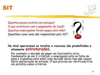 SIT

 Quantas peças existem em estoque?
 O que aconteceu com o pagamento do José?
 Quantos empregados foram pagos este mês?
 Questões como essa são respondidas pelo SIT.



 No nível operacional as tarefas e recursos são predefinidos e
   altamente estruturados.
   Por exemplo, a decisão de pagar um funcionário ativo
   fundamenta-se em 2 critérios: o empregado esta na folha de
   pgto e trabalhou este mês? Uma decisão deste tipo não requer
   muita deliberação da direção. O que precisa ser verificado é se
   ele satisfaz esses critérios.

                                                                 6
 