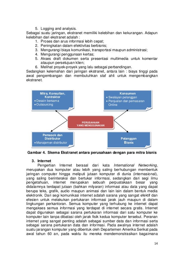Si pi, hutria angelina mamentu, hapzi ali, implementasi 