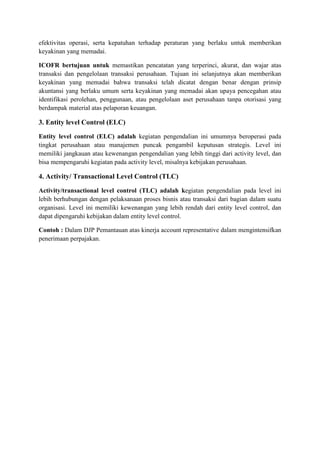 SI-PI, Mutiah Sari Indah, Hapzi ali, COSO Integrated Framework, Entity ...