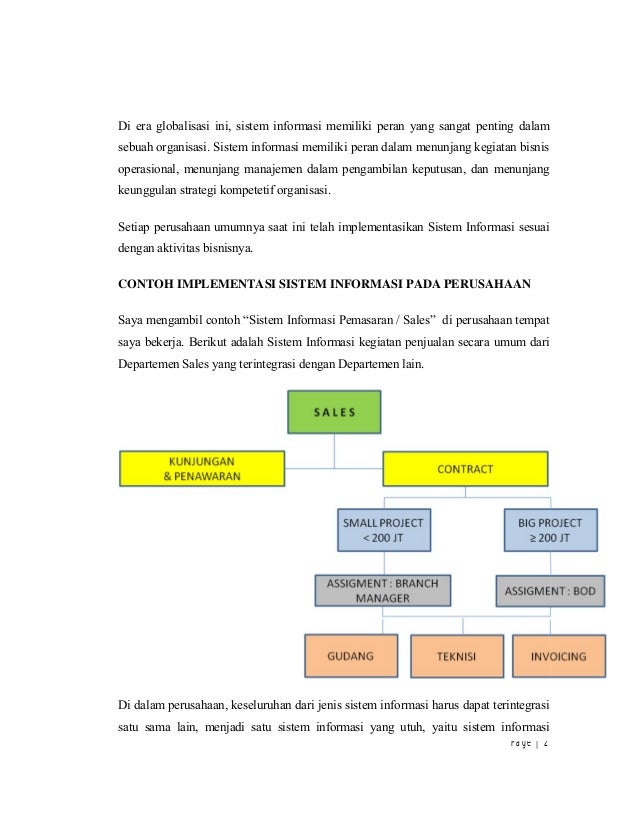 SI-PI, Ririh Sayekti, Hapzi Ali, Sistem Informasi 