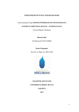 1
INFRASTRUKTUR TI DAN TEKNOLOGI BARU
Untuk memenuhi Tugas SISTEM INFORMASI DAN PENGENDALIAN
INTERNAL FORUM DAN QUIZ EL – 04 MINGGU KE-5
Jurusan Magister Akuntansi
Disusun oleh:
Siti Maesaroh (55516120009)
Dosen Pengampu:
Prof. Dr. Ir. Hapzi Ali, MM, CMA
MAGISTER AKUNTANSI
UNIVERSITAS MERCU BUANA
JAKARTA
2017
 