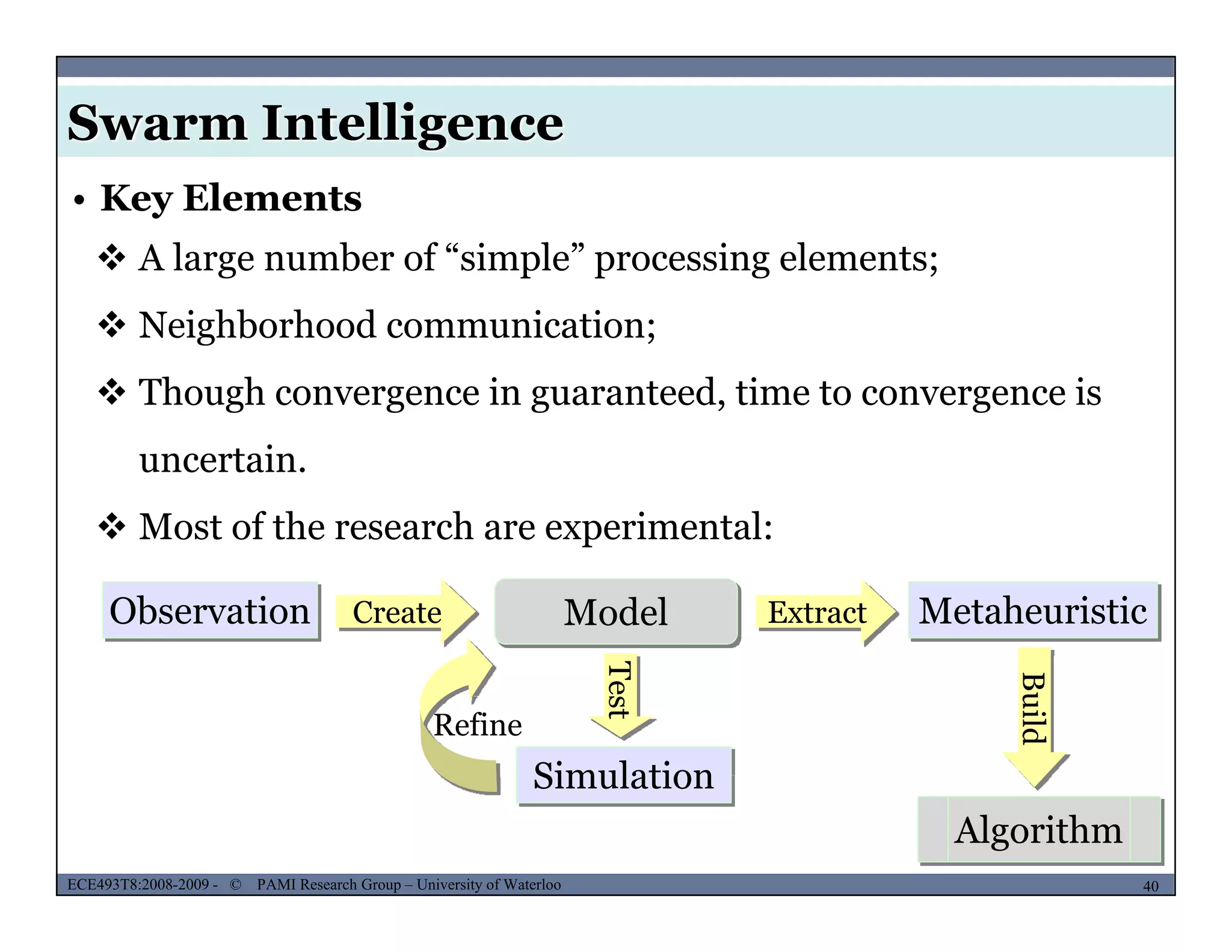 Swarm Intelligence
• Key Elements
 A large number of “simple” processing elements;
 Neighborhood communication;
 Though convergence in guaranteed, time to convergence is
uncertain.
 Most of the research are experimental: Most of the research are experimental:
ModelObservation Create MetaheuristicExtract
Build
Simulation
Test
Refine
MUSES_SECRET: ORF-RE Project - © PAMI Research Group – University of Waterloo 40/2240ECE493T8:2008-2009 - © PAMI Research Group – University of Waterloo
Algorithm
Simulation
 