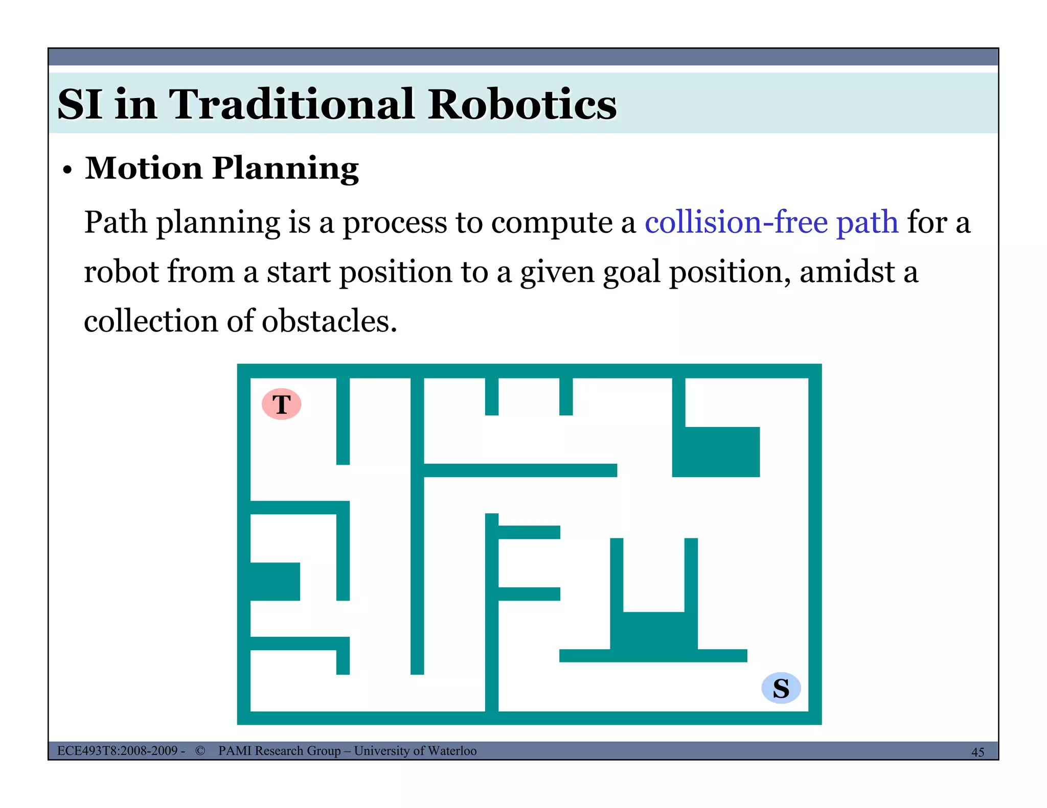 SI in Traditional Robotics
• Motion Planning
Path planning is a process to compute a collision-free path for a
robot from a start position to a given goal position, amidst a
collection of obstacles.
T
MUSES_SECRET: ORF-RE Project - © PAMI Research Group – University of Waterloo 45/2245ECE493T8:2008-2009 - © PAMI Research Group – University of Waterloo
S
 