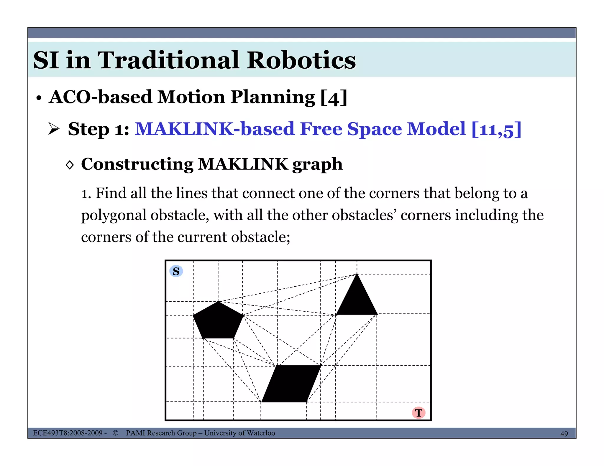 SI in Traditional Robotics
 Step 1: MAKLINK-based Free Space Model [11,5]
• ACO-based Motion Planning [4]
1. Find all the lines that connect one of the corners that belong to a
◊ Constructing MAKLINK graph
polygonal obstacle, with all the other obstacles’ corners including the
corners of the current obstacle;
S
MUSES_SECRET: ORF-RE Project - © PAMI Research Group – University of Waterloo 49/2249ECE493T8:2008-2009 - © PAMI Research Group – University of Waterloo
T
 