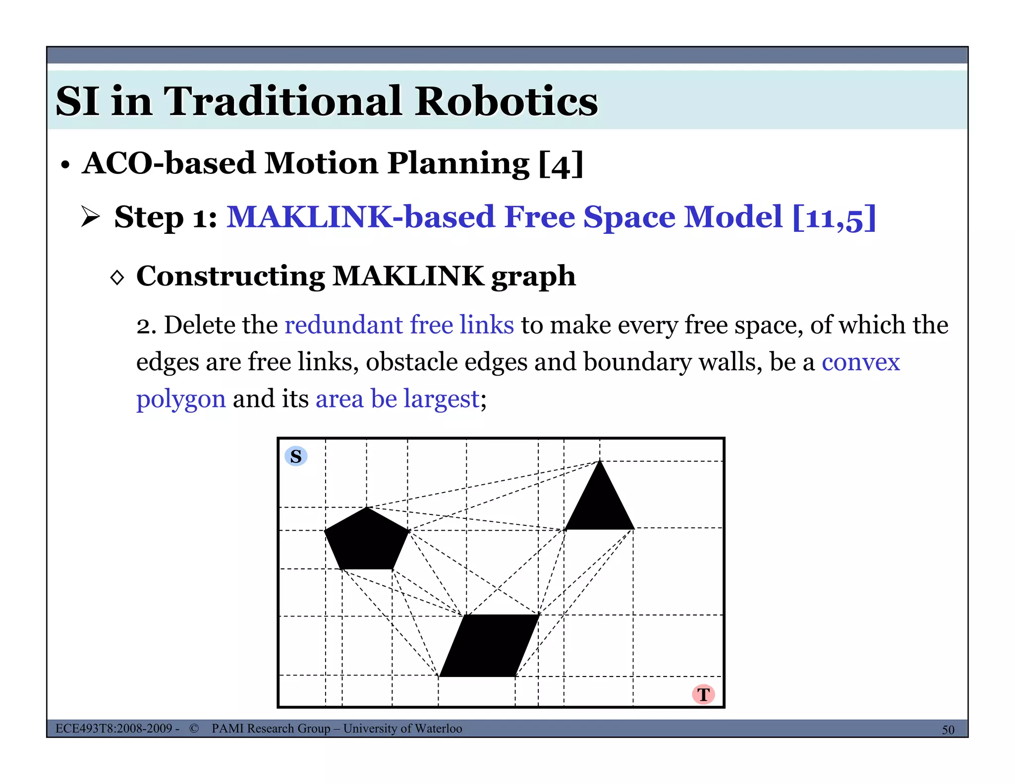 SI in Traditional Robotics
 Step 1: MAKLINK-based Free Space Model [11,5]
• ACO-based Motion Planning [4]
2. Delete the redundant free links to make every free space, of which the
◊ Constructing MAKLINK graph
edges are free links, obstacle edges and boundary walls, be a convex
polygon and its area be largest;
S
MUSES_SECRET: ORF-RE Project - © PAMI Research Group – University of Waterloo 50/2250ECE493T8:2008-2009 - © PAMI Research Group – University of Waterloo
T
 