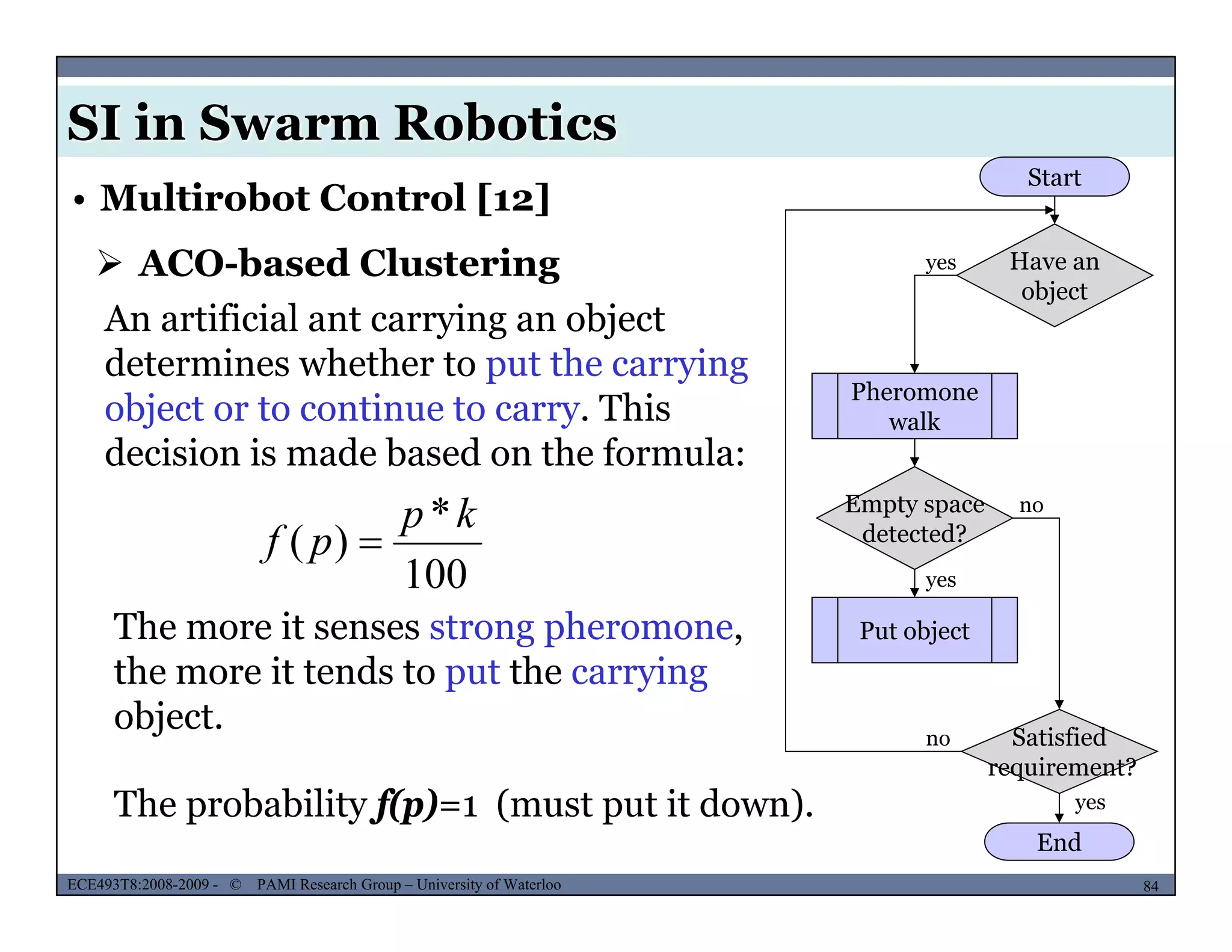 SI in Swarm Robotics
Start
• Multirobot Control [12]
 ACO-based Clustering
Start
Have an
object
yes
object
Pheromone
lk
An artificial ant carrying an object
determines whether to put the carrying
object or to continue to carry This walk
Empty space
detected?
no
object or to continue to carry. This
decision is made based on the formula:
*
)(
kp
pf detected?
Put object
yes100
)(
p
pf 
The more it senses strong pheromone,
h d h
Satisfied
requirement?
no
the more it tends to put the carrying
object.
MUSES_SECRET: ORF-RE Project - © PAMI Research Group – University of Waterloo 84/2284ECE493T8:2008-2009 - © PAMI Research Group – University of Waterloo
equ e e t?
End
yesThe probability f(p)=1 (must put it down).
 