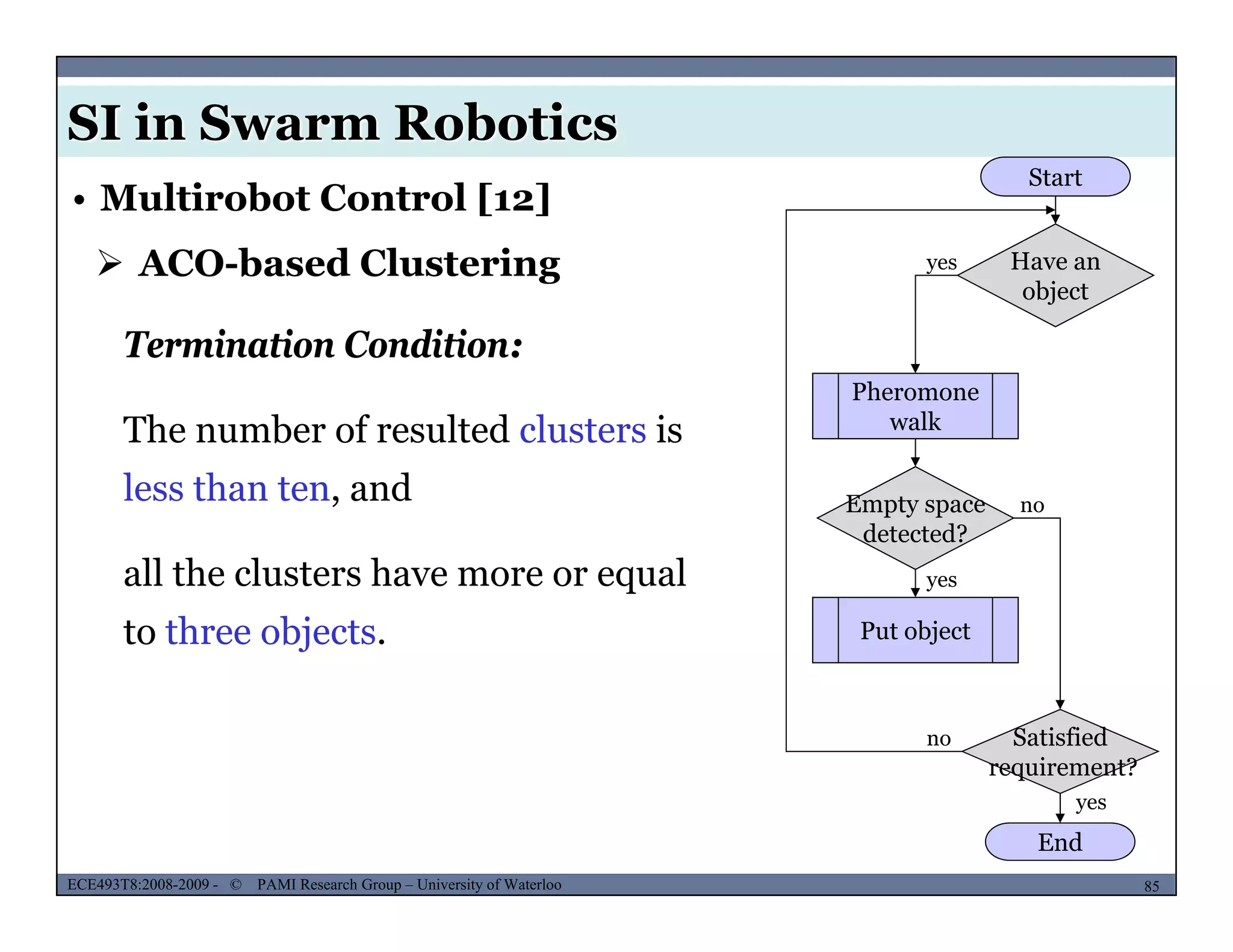 SI in Swarm Robotics
Start
• Multirobot Control [12]
 ACO-based Clustering
Start
Have an
object
yes
object
Pheromone
lk
Termination Condition:
h b f l d l i walk
Empty space
detected?
no
The number of resulted clusters is
less than ten, and
detected?
Put object
yesall the clusters have more or equal
to three objects.
Satisfied
requirement?
no
MUSES_SECRET: ORF-RE Project - © PAMI Research Group – University of Waterloo 85/2285ECE493T8:2008-2009 - © PAMI Research Group – University of Waterloo
equ e e t?
End
yes
 