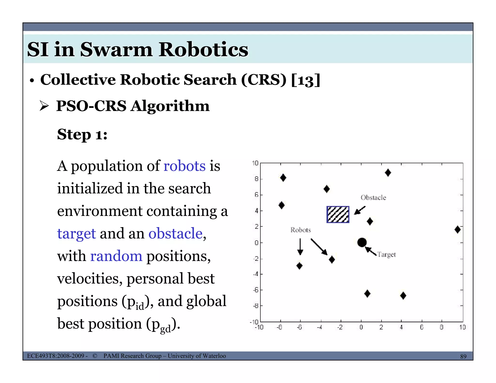 SI in Swarm Robotics
• Collective Robotic Search (CRS) [13]
 PSO-CRS Algorithm
Step 1:
A population of robots isA population of robots is
initialized in the search
environment containing aenvironment containing a
target and an obstacle,
with random positions,p
velocities, personal best
positions (pid), and global
MUSES_SECRET: ORF-RE Project - © PAMI Research Group – University of Waterloo 89/2289ECE493T8:2008-2009 - © PAMI Research Group – University of Waterloo
best position (pgd).
 