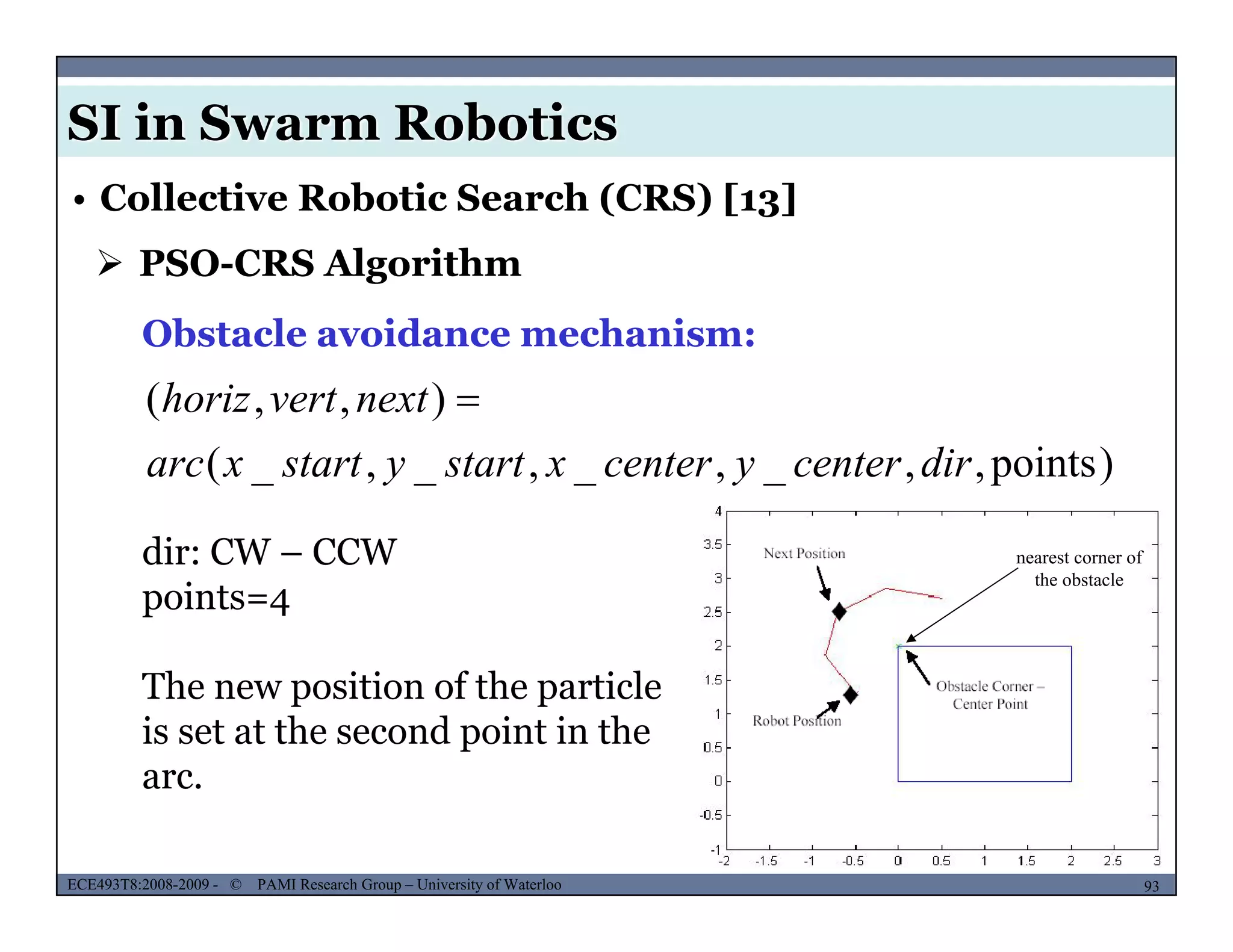 SI in Swarm Robotics
• Collective Robotic Search (CRS) [13]
 PSO-CRS Algorithm
Obstacle avoidance mechanism:
),,( nextverthoriz 
)points,,_,_,_,_(
),,(
dircenterycenterxstartystartxarc
dir: CW – CCW
points=4
nearest corner of
the obstacle
The new position of the particle
is set at the second point in the
arc
MUSES_SECRET: ORF-RE Project - © PAMI Research Group – University of Waterloo 93/2293ECE493T8:2008-2009 - © PAMI Research Group – University of Waterloo
arc.
 