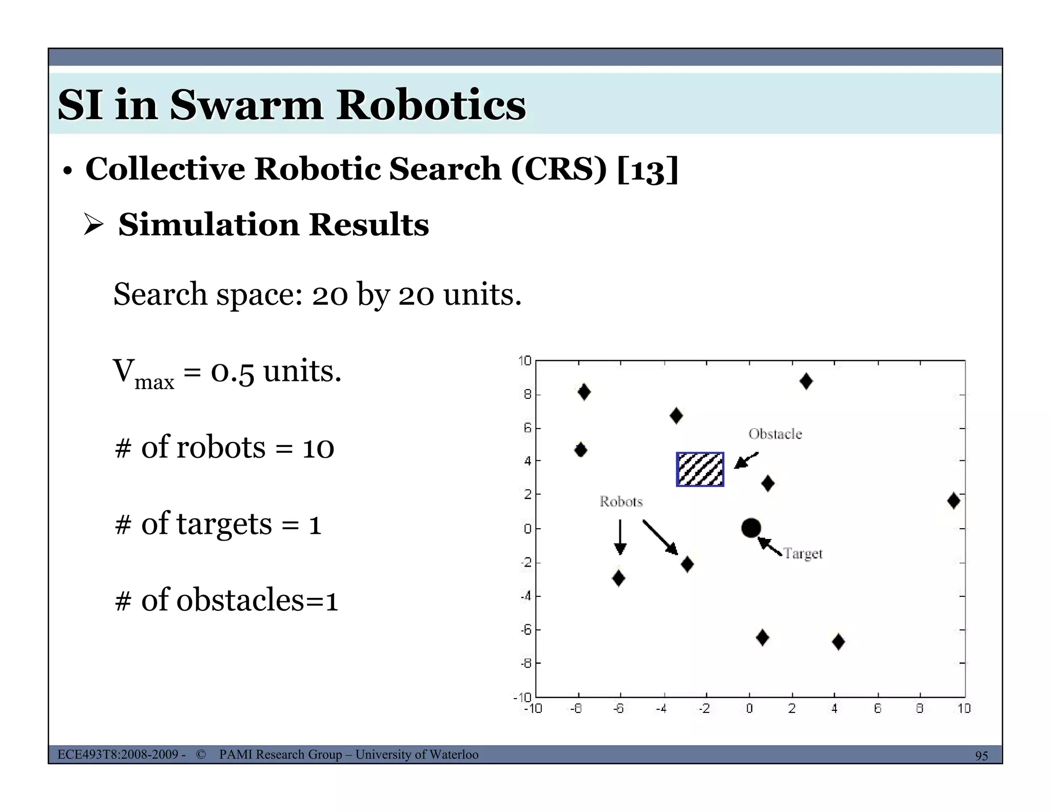 SI in Swarm Robotics
• Collective Robotic Search (CRS) [13]
 Simulation Results
Search space: 20 by 20 units.
Vmax = 0.5 units.
# of robots = 10# of robots 10
# of targets = 1
# of obstacles=1
MUSES_SECRET: ORF-RE Project - © PAMI Research Group – University of Waterloo 95/2295ECE493T8:2008-2009 - © PAMI Research Group – University of Waterloo
 