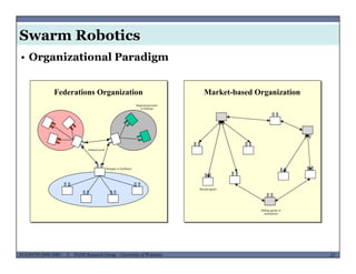 Swarm Robotics
• Organizational Paradigm
Federations Organization Market-based Organization
Regional province
or federate
Federal Level
Delegate or facilitator
B ing agentsBuying agents
Selling agents or
auctioneers
MUSES_SECRET: ORF-RE Project - © PAMI Research Group – University of Waterloo 25/2225ECE493T8:2008-2009 - © PAMI Research Group – University of Waterloo
 