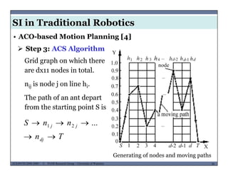 SI in Traditional Robotics
 Step 3: ACS Algorithm
• ACO-based Motion Planning [4]
Grid graph on which there
are dx11 nodes in total.
nij is node j on line hi.
The path of an ant departThe path of an ant depart
from the starting point S is
S 
Tn
nnS
dj
jj

 ...21
MUSES_SECRET: ORF-RE Project - © PAMI Research Group – University of Waterloo 56/2256ECE493T8:2008-2009 - © PAMI Research Group – University of Waterloo
Generating of nodes and moving paths
 