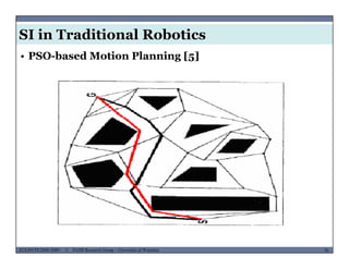 SI in Traditional Robotics
• PSO-based Motion Planning [5]
MUSES_SECRET: ORF-RE Project - © PAMI Research Group – University of Waterloo 70/2270ECE493T8:2008-2009 - © PAMI Research Group – University of Waterloo
 