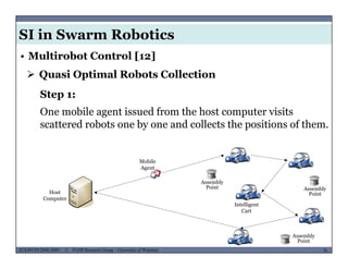 SI in Swarm Robotics
• Multirobot Control [12]
 Quasi Optimal Robots Collection
Step 1:
One mobile agent issued from the host computer visits
scattered robots one by one and collects the positions of them.
Mobile
Agent
Assembly
iPoint Assembly
Point
Intelligent
Cart
Host
Computer
MUSES_SECRET: ORF-RE Project - © PAMI Research Group – University of Waterloo 76/2276ECE493T8:2008-2009 - © PAMI Research Group – University of Waterloo
Assembly
Point
 