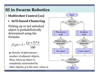 SI in Swarm Robotics
• Multirobot Control [12]
 ACO-based Clustering
Start
Have an
bj t
yes no
object
Pheromone Random
Picking up or not unlocked
object is probabilistically
determined using the walk walk
Empty space
d t t d?
object
d t t d?
nono
determined using the
formula:
*)( klp  detected? detected?
Put object Catch object
yes yes100
)(
1)(
klp
pf


p: density of pheromone
Satisfied
requirement?
no
p: density of pheromone=
number of adjacent objects.
Thus, when an object is
MUSES_SECRET: ORF-RE Project - © PAMI Research Group – University of Waterloo 80/2280ECE493T8:2008-2009 - © PAMI Research Group – University of Waterloo
requirement?
End
yes
completely surrounded by
other objects, p is the max. value=9
 